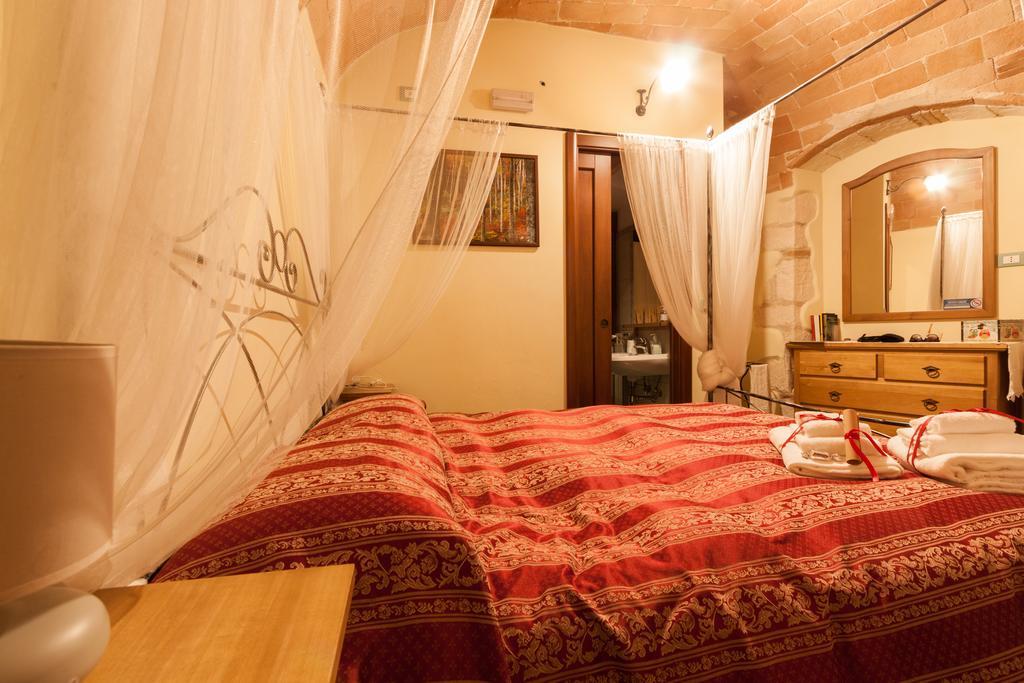 B&B Casa Mila' Pretoro Buitenkant foto