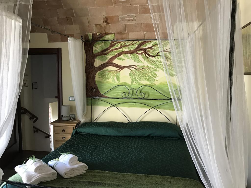 B&B Casa Mila' Pretoro Buitenkant foto